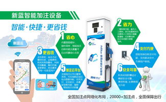 從做產(chǎn)品到做標準 新藍環(huán)保牽頭起草車用尿素生產(chǎn)設備技術規(guī)范推動行業(yè)綠色發(fā)展