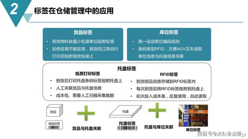 智能制造與數(shù)字文化創(chuàng)意融合 數(shù)字化工廠建設規(guī)劃方案（65頁精要）