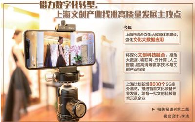 數(shù)字文化創(chuàng)意內容應用服務 上海文創(chuàng)產業(yè)發(fā)展的新引擎